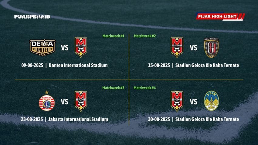 Ini 4 Laga Pembuka Malut United di Liga Super Indonesia 2025/2026 Sepanjang Agustus